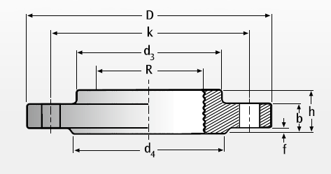 Borular için Vidalı Flanşlar