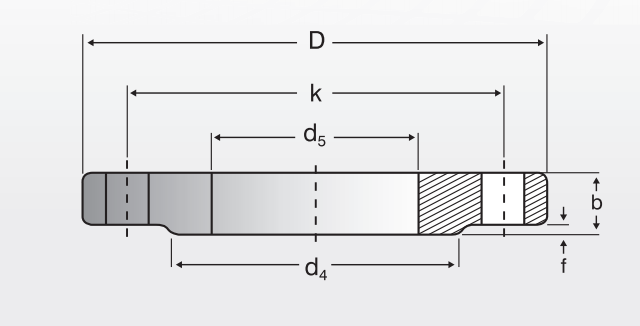 Düz flanşlar (PN10)